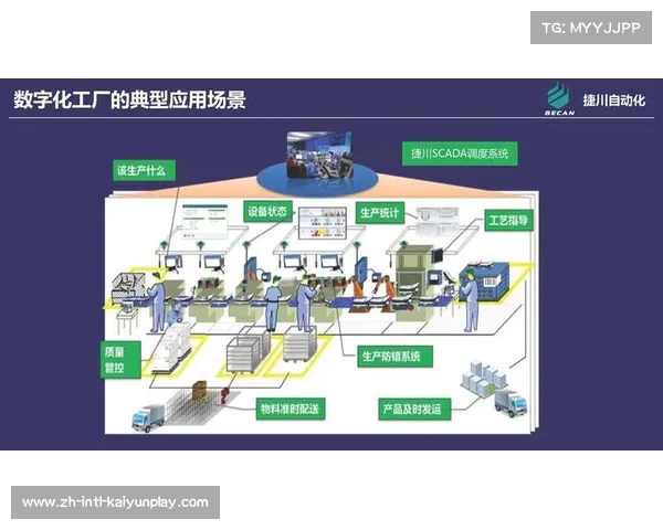 福禄克测试仪器(上海)有限公司:创新技术驱动工业自动化与测试解决方案 福禄克测试仪器(上海)有限公司:创新技术驱动工业自动化与测试解决方案
